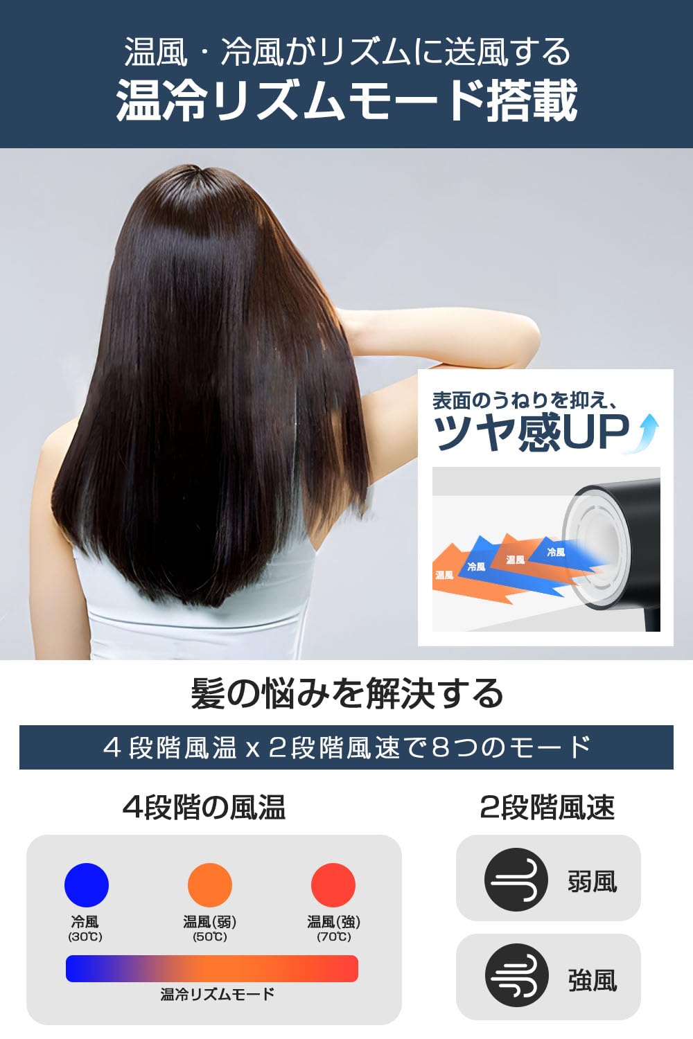 Amazon | ドライヤー 大風量 速乾 【温冷風自動切替・3億高濃度